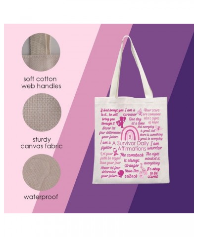 Breast Cancer Awareness Affirmations Tote Bag Breast Cancer Warrior Gift Breast Cancer Survivor Gift Survivordaliy Tote $11.7...